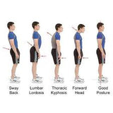 Royal Posture Corrector